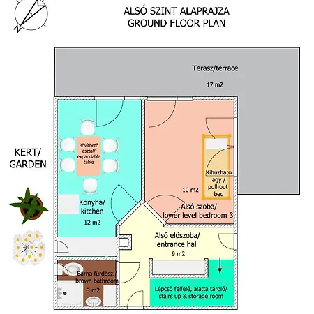 Holiday home Szepiheno